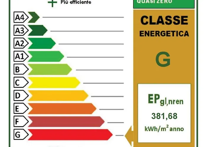 Diplomatic-residence Fronte Mare-piazza Torino-lido Di Lido di Jesolo