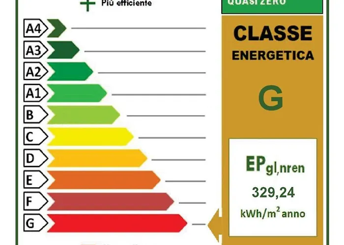 Diplomatic-residence Fronte Mare-piazza Torino-lido Di Appartement
