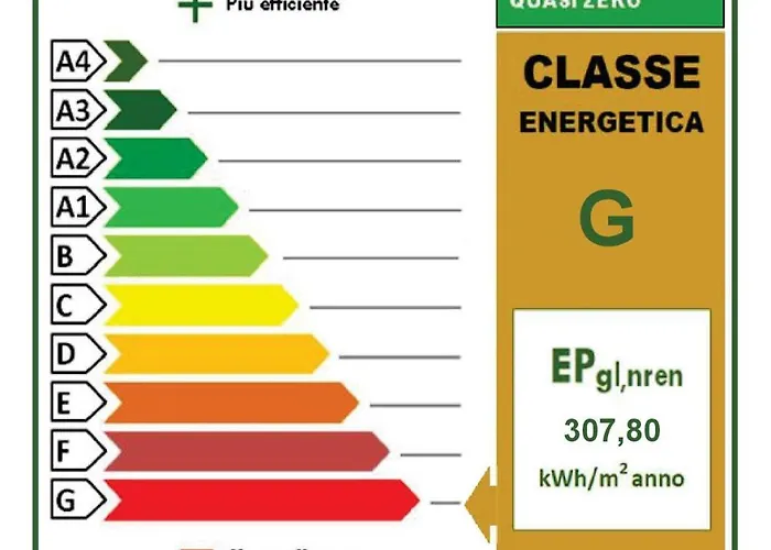 Appartement Diplomatic-residence Fronte Mare-piazza Torino-lido Di